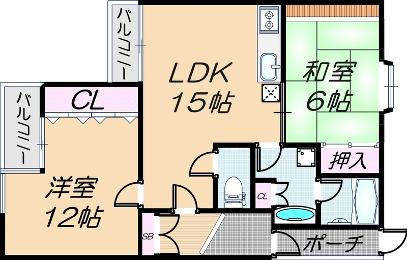 サムネイルイメージ