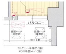 バルコニー