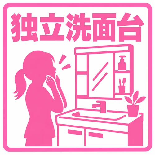 洗面設備
