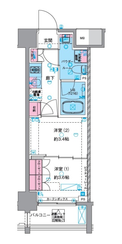 サムネイルイメージ