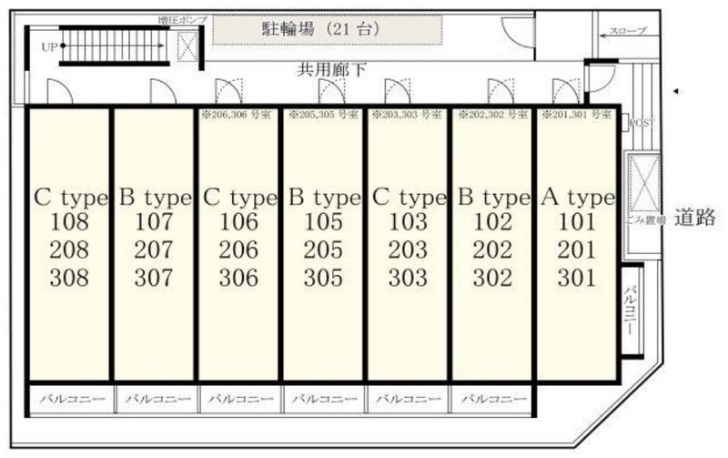その他