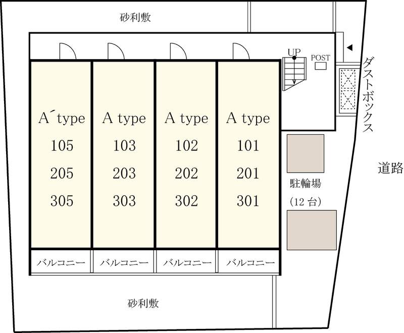 その他