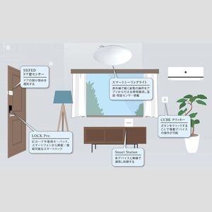 居室・リビング