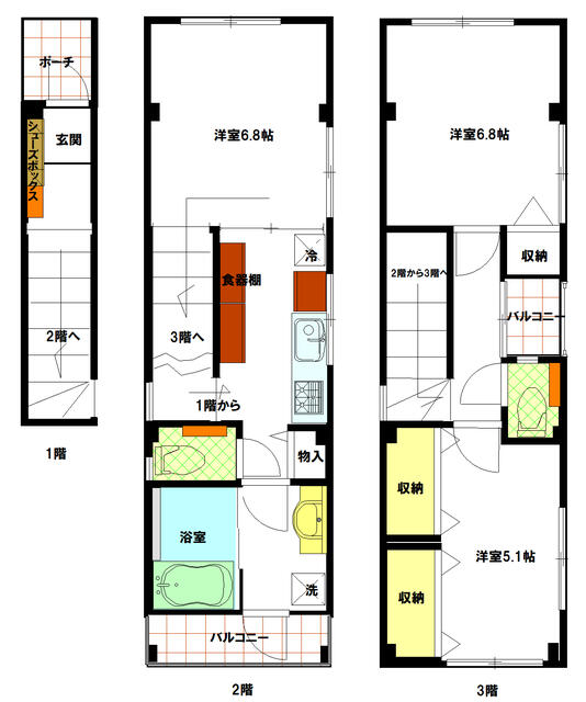 サムネイルイメージ
