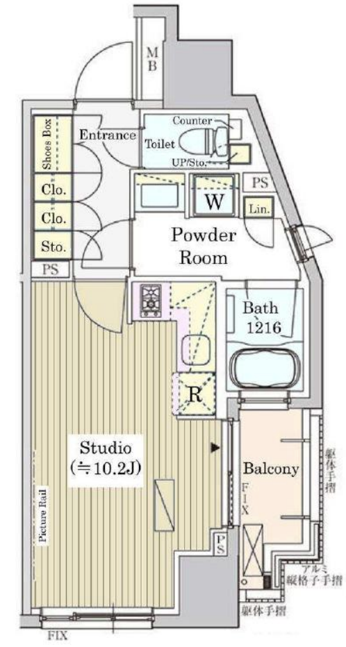 サムネイルイメージ