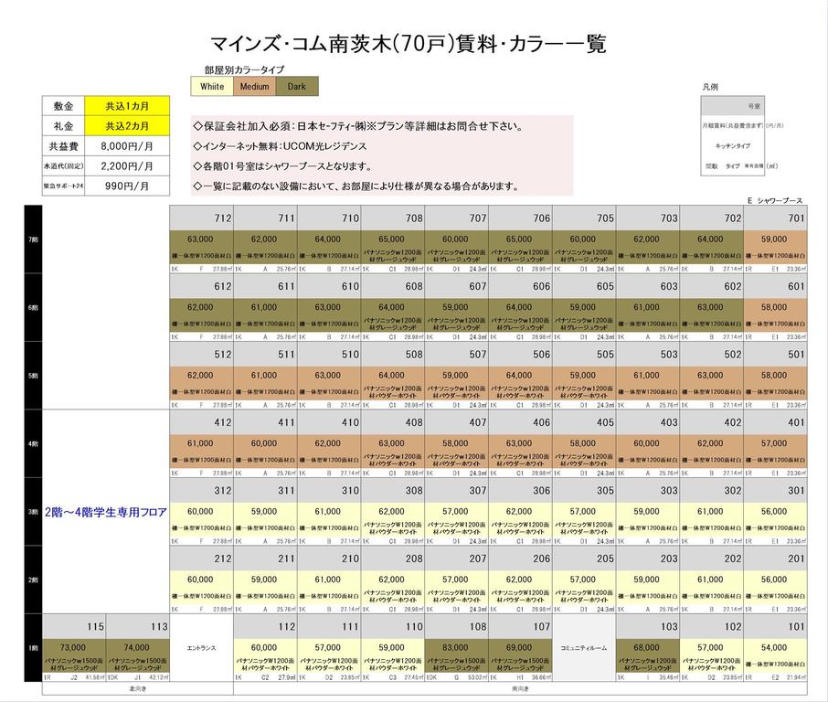 その他