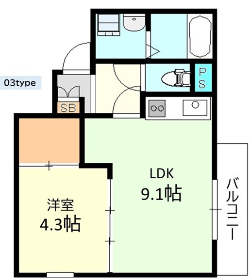 サムネイルイメージ