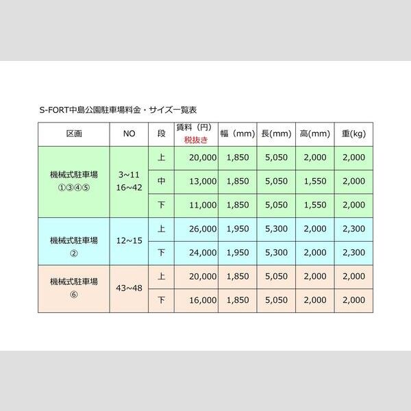 駐車場