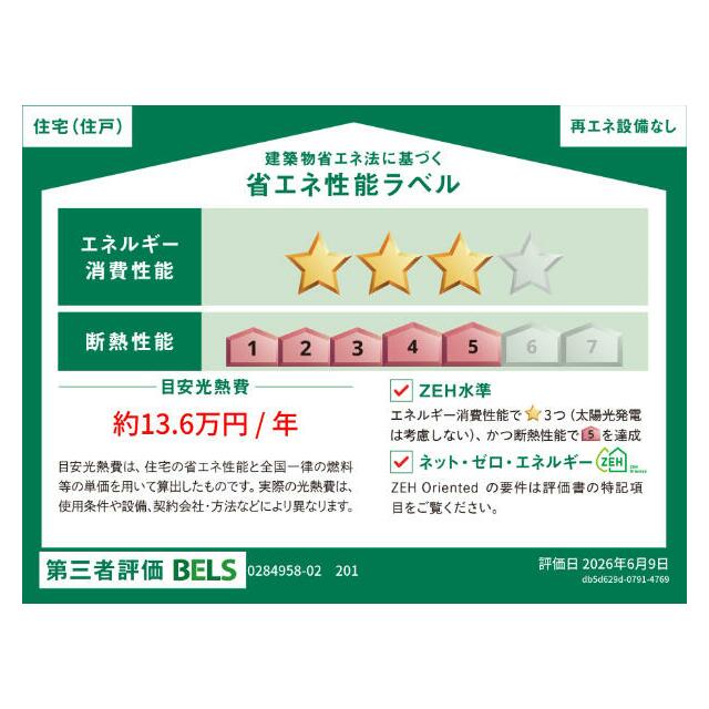 ジェルメ柏Ｂ棟 201 その他設備
