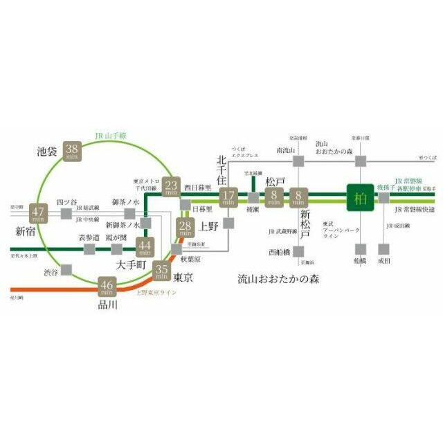 ＬＥＶＩＣＩＡ　ＢＬＤＧ．Ⅲ 203 その他