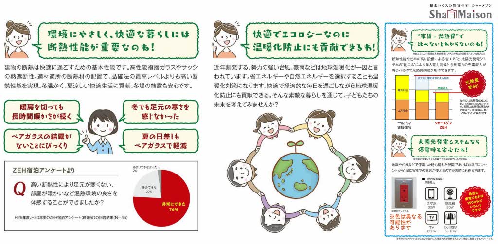 ベレオ万代 0303 その他