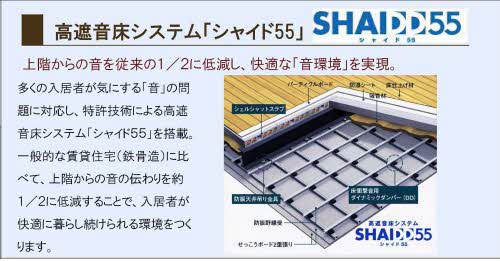 シャーメゾンガーデンズ幸町 201 その他