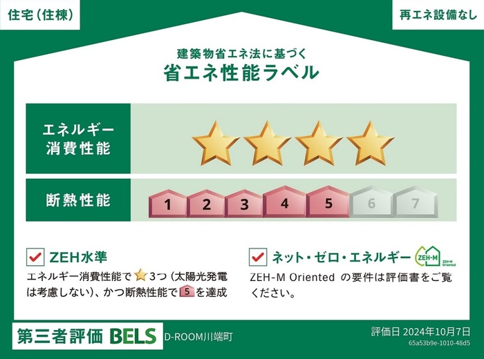 D-ROOM川端町 103 その他