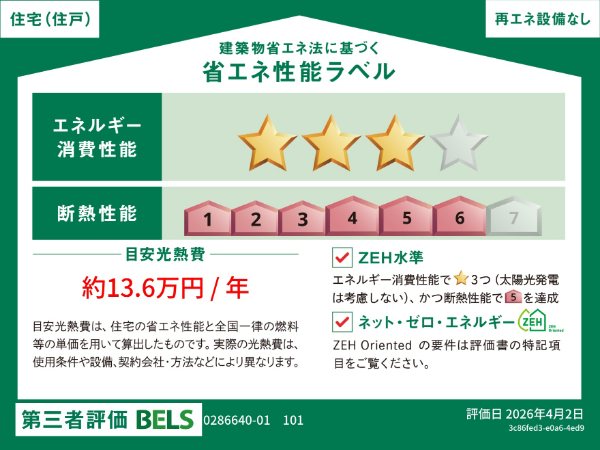 ヒカルサ新潟姥ケ山 101 その他