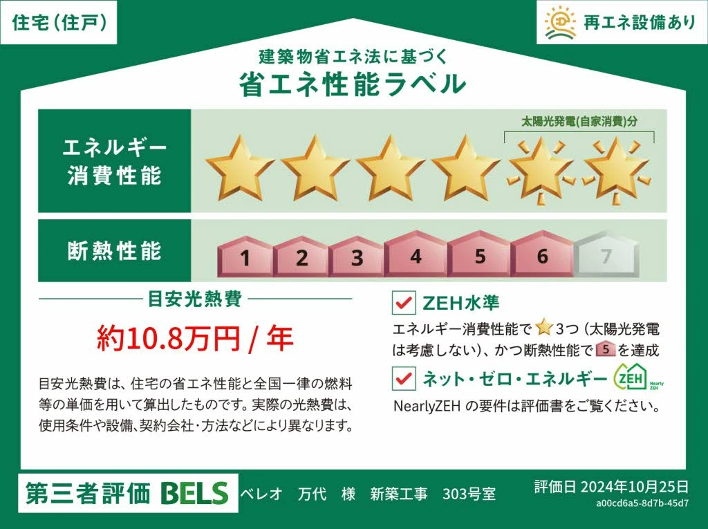 ベレオ万代 0303 その他