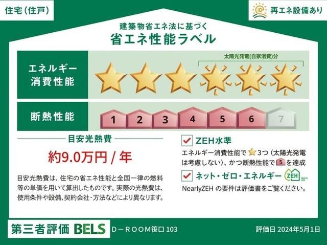Ｄ‐ＲＯＯＭ笹口 103 その他