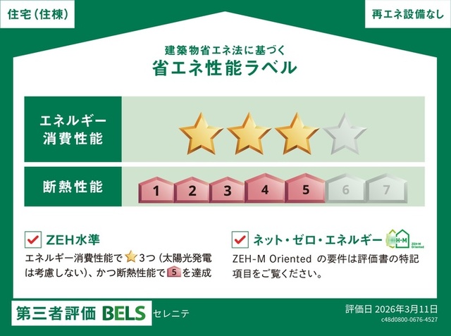 セレニテ 201 その他