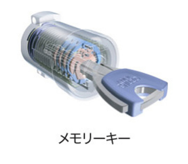 パークヒルズ新発田Ⅱ 103 セキュリティ