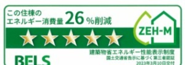 プラージュ 201 その他