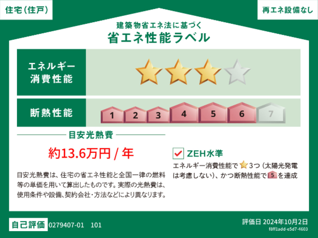 ファミーユ 101 その他