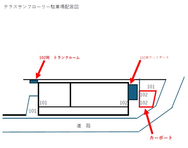 テラスサンフローリー 102 その他