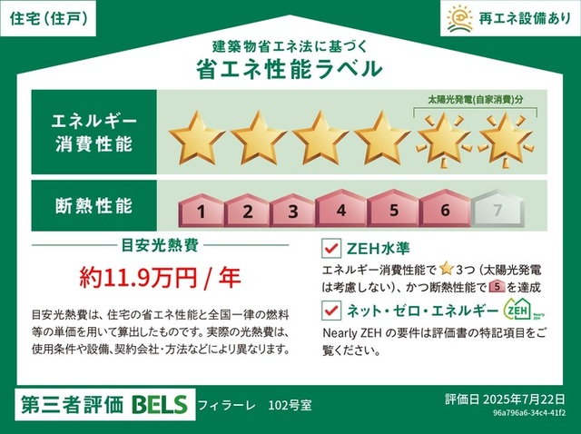 フィラーレ 202 その他