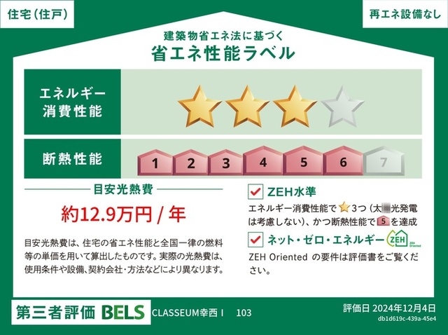 CLASSEUM 幸西　Ⅰ 103 その他