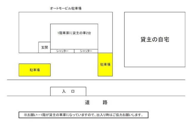 オートモービル 1 その他
