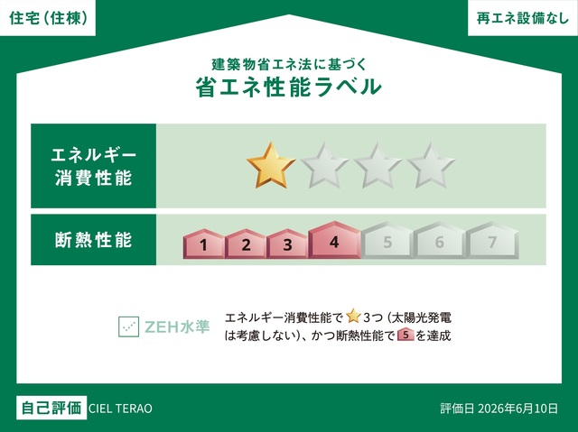 CIEL TERAO 2-B その他