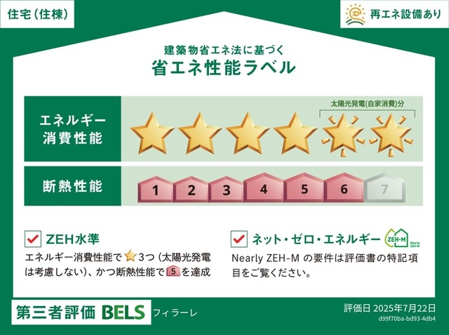 フィラーレ 202 その他