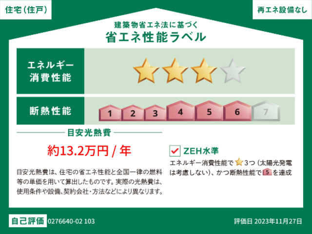 ラーゴム　Ⅱ 202 その他
