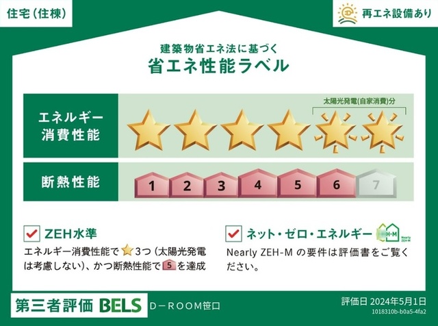 Ｄ‐ＲＯＯＭ笹口 103 その他