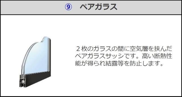 ベスト プレイス 107 その他部屋・スペース