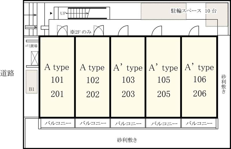 その他