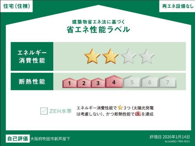 ペルシュワール 202 その他