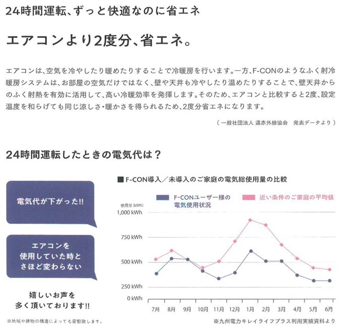 ラジエーションコート 303 その他設備
