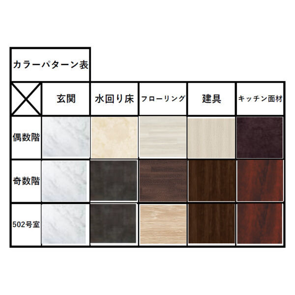グランカーサ難波元町 1007 その他