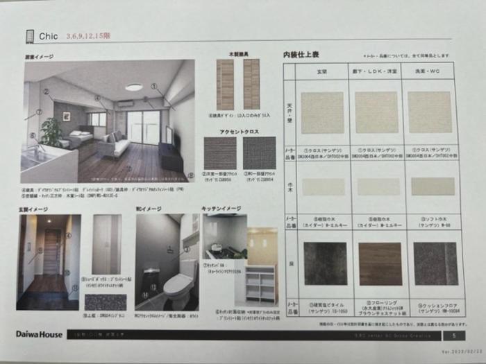 ＩＢＣ　Ｒｅｓｉｄｅｎｃｅ　Ｗｅｓｔ 0802 その他