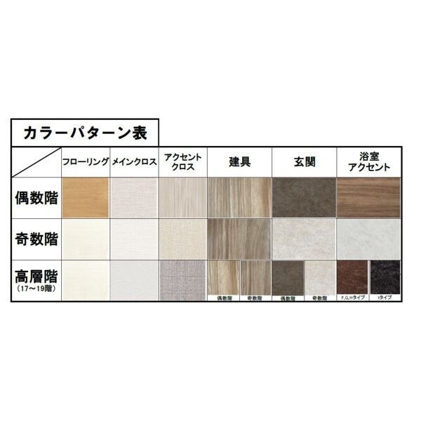 スプランディッド本町グラン 1008 その他