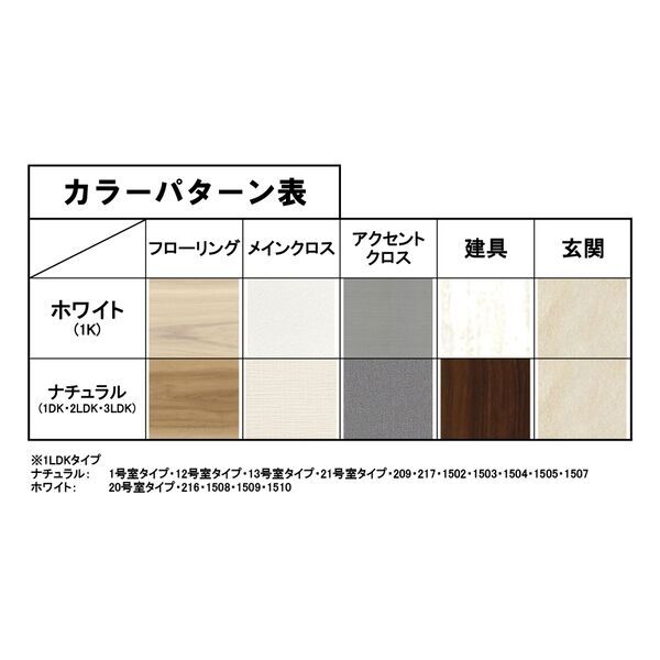 Splendide NAMBAIII 821 その他