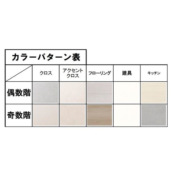 LA GRACE 千林大宮 1002 その他