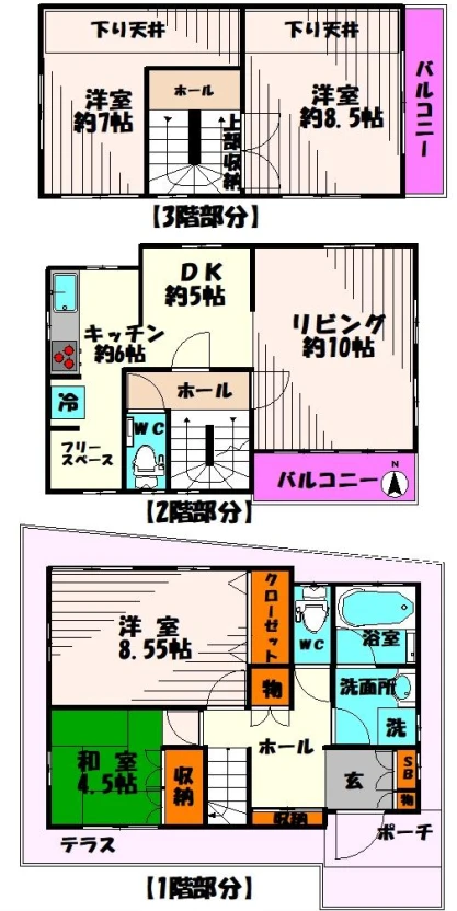 サムネイルイメージ