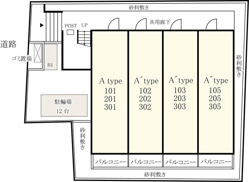 その他