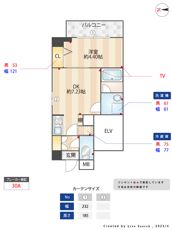 サムネイルイメージ