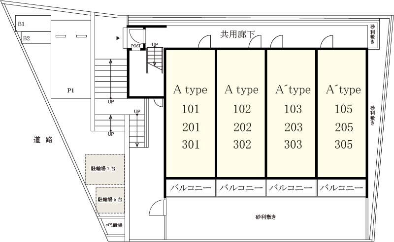 その他
