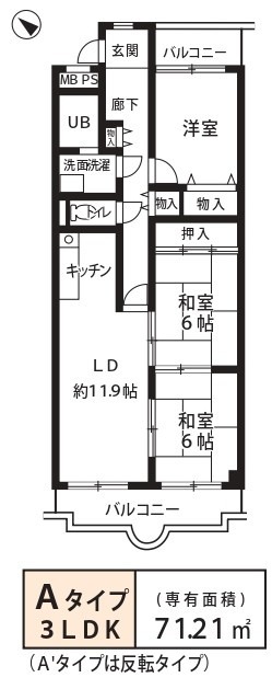 サムネイルイメージ