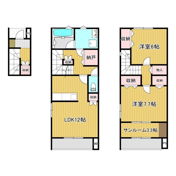 サムネイルイメージ