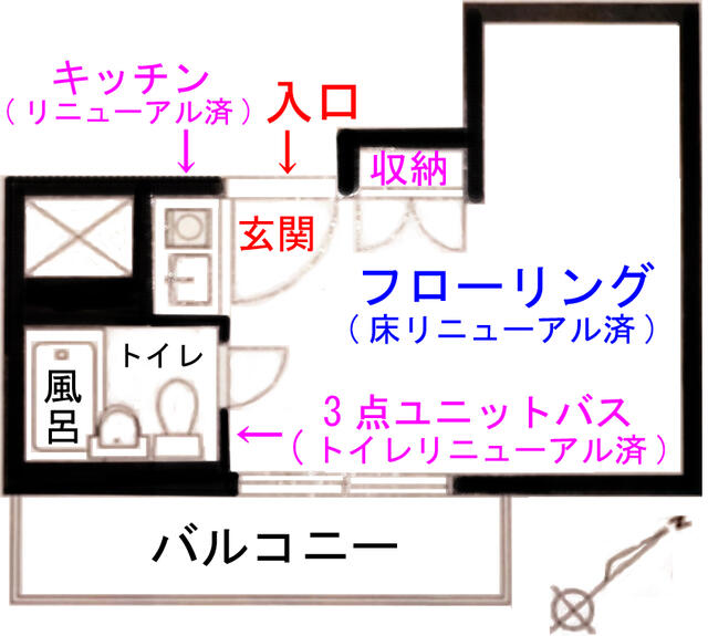 その他