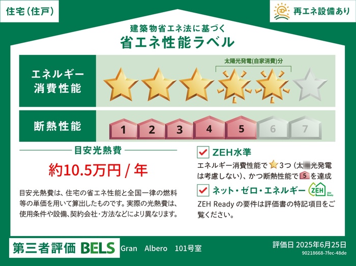 グラン アルベロ 102 その他