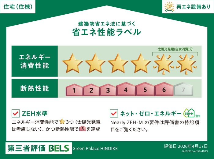 GreenPalace樋之池 102 その他